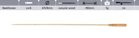 DIRIGENTSKA PALICA ROHEMA - BEETHOVEN