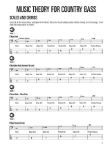 LETSCH:HAL LEONARD BASS METHOD COUNTRY BASS + AUDIO ACCESS