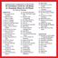 SYLVIA WOODS:50 CHRISTMAS CAROLS FOR ALL HARPS