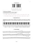 FANTONE:PIANO METHOD /ZONGORAISKOLA 1