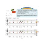 MULLER-SIMMERLIN:THE RAINBOW PIANOA METHOD FOR CHILDREN 4 TO 7 YEARS OLD