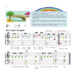 MULLER-SIMMERLIN:THE RAINBOW PIANOA METHOD FOR CHILDREN 4 TO 7 YEARS OLD