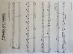POPULAR VIDEO GAMES THEMES EASY PIANO SOLO