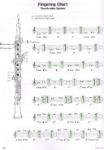 LOOK,LISTEN & LEARN 3 OBOE+ AUDIO ACCESS