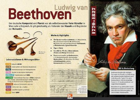 POSTER BEETHOVEN